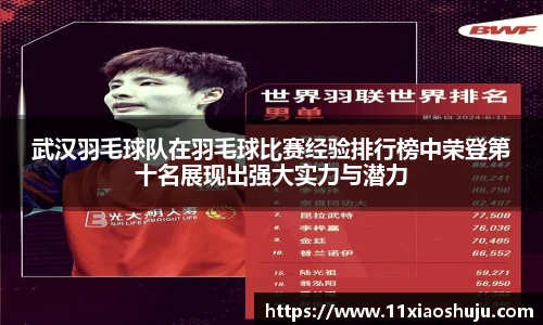 武汉羽毛球队在羽毛球比赛经验排行榜中荣登第十名展现出强大实力与潜力